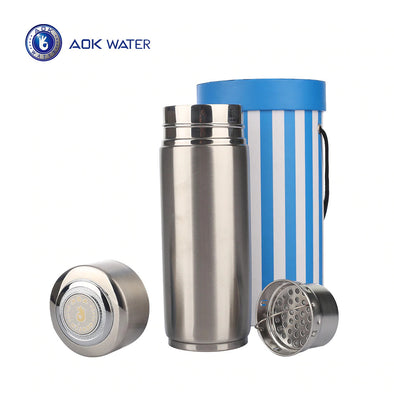 Portable Alkaline Water Bottle